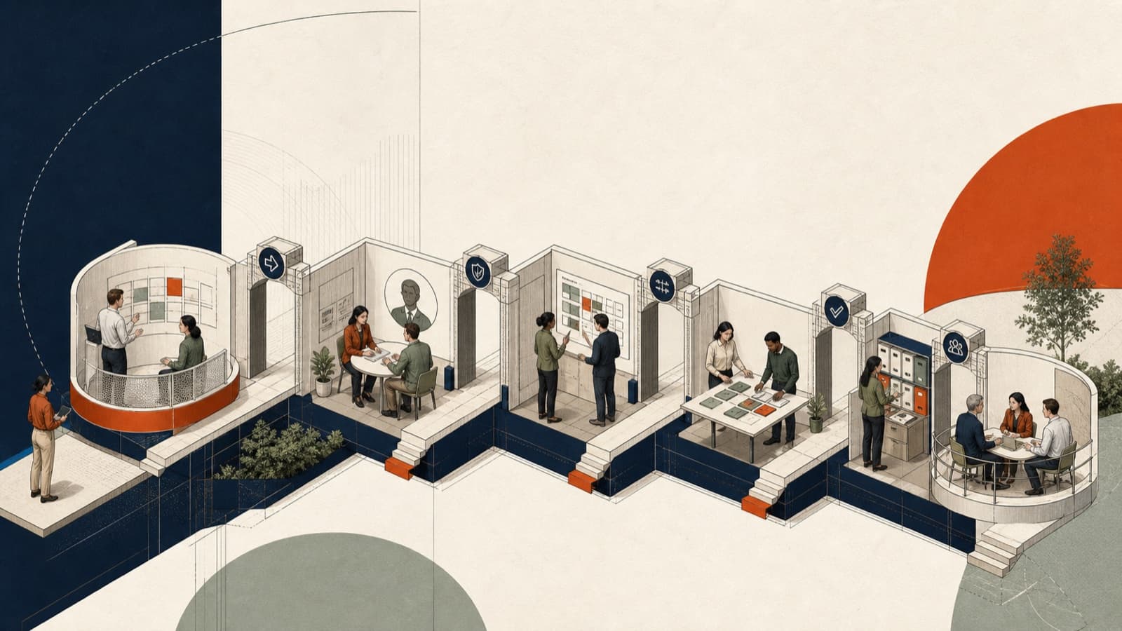 Connected stations for opportunity intake, ownership, controls and review
